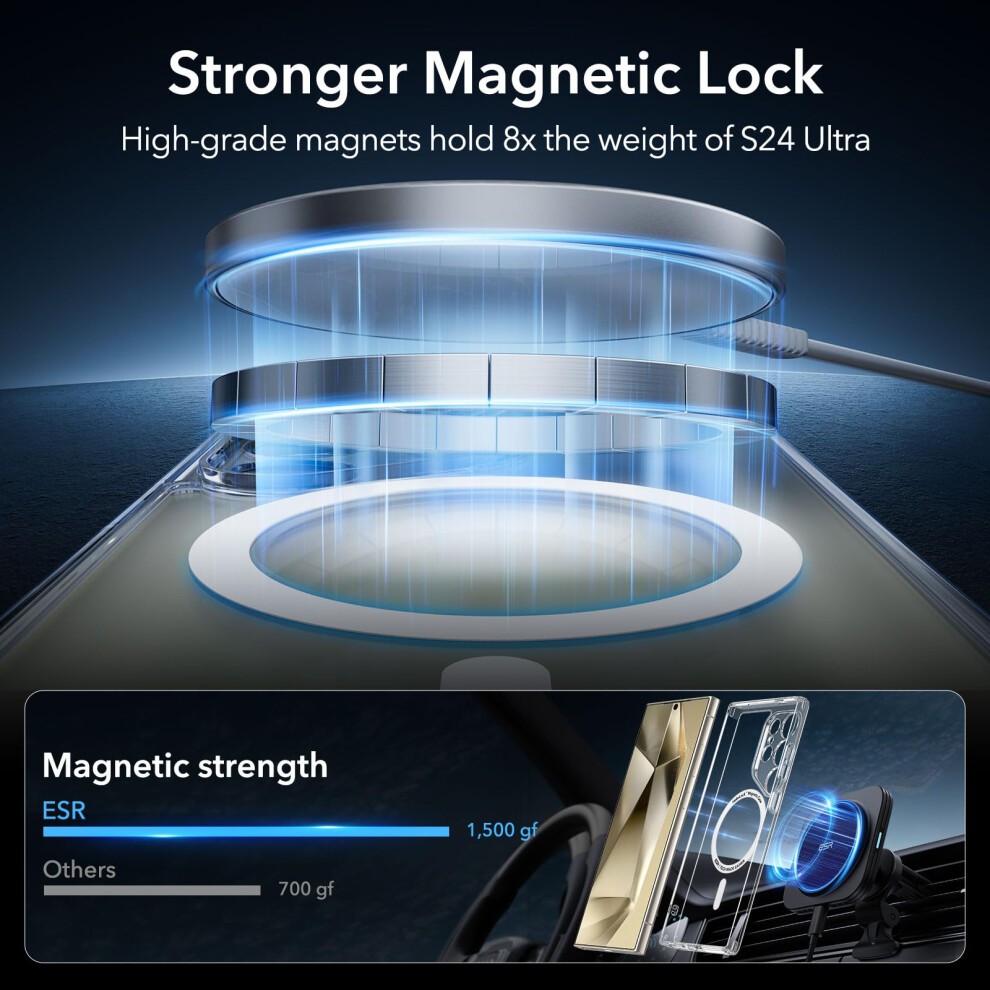 Classic Hybrid Case (HaloLock), Compatible with Samsung Galaxy S24