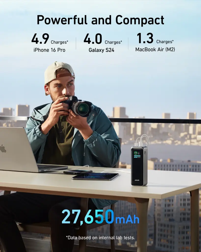 ANKER PRIME 27650MAH  POWERBANK 250W BLACK