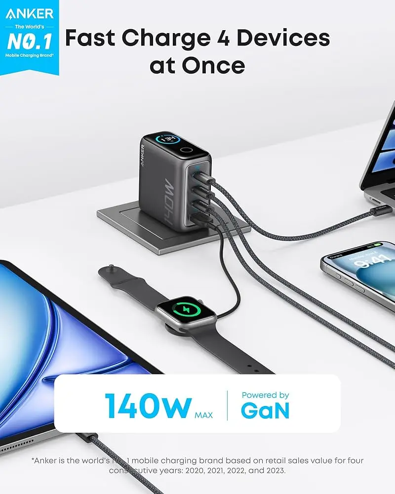 ANKER ZOLO CHGR 140W GAN GR+WH WITH C TO C CABLE