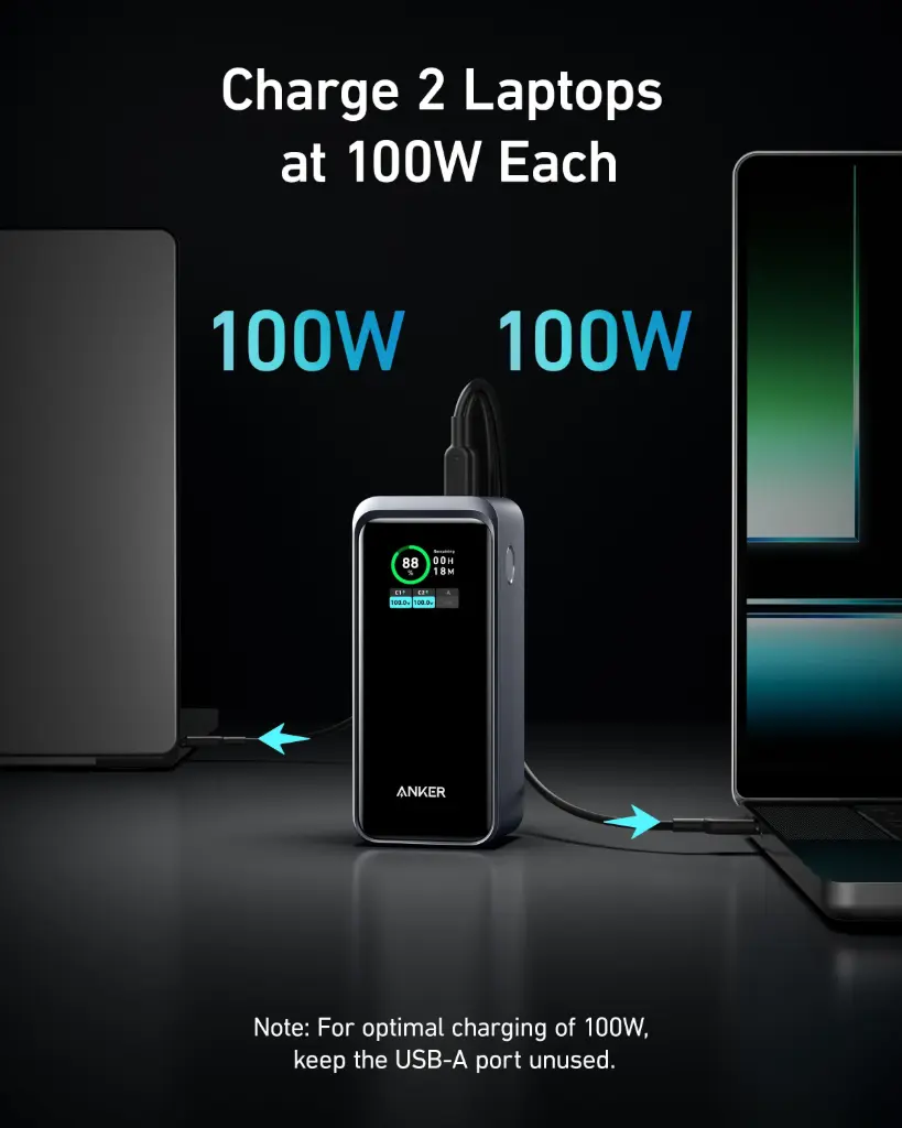 ANKER PRIME 20K PBK 200W BLK