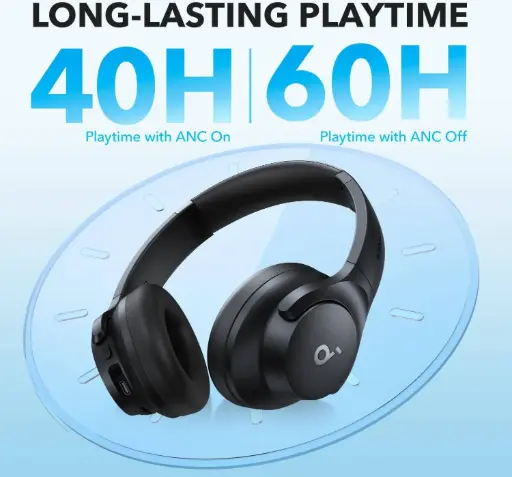 [A3004H12] ANKER SOUNDCORE Q20I HEADPHONE  BLACK 