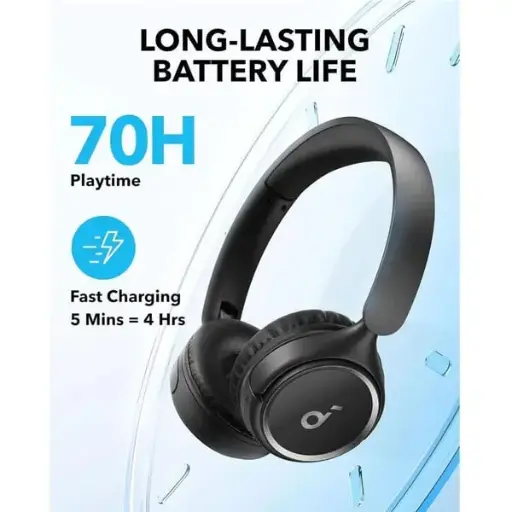 [A3012H11] ANKER SOUNDCORE H30 I HEADPHONE BLACK